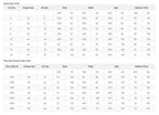 NumberSea Bohemian Wedding Dress 2021 Two Pieces 2 Shorts Sleeve Floor Length Beach Bridal Gown Simple Chiffon For Women High Quality